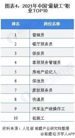 中国家政服务行业发展现状及趋势 高端家政服务人员紧缺的挑战与机遇
